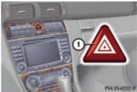 Mercedes-Benz C 320 CDI (2007) - Warnblinkanlage - 1