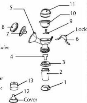 Nuvita 1210 - VERPACKUNGSINHALT - 1