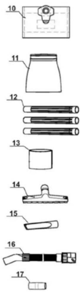 Ozito VWD-1212 - IMPORTANT! - 2