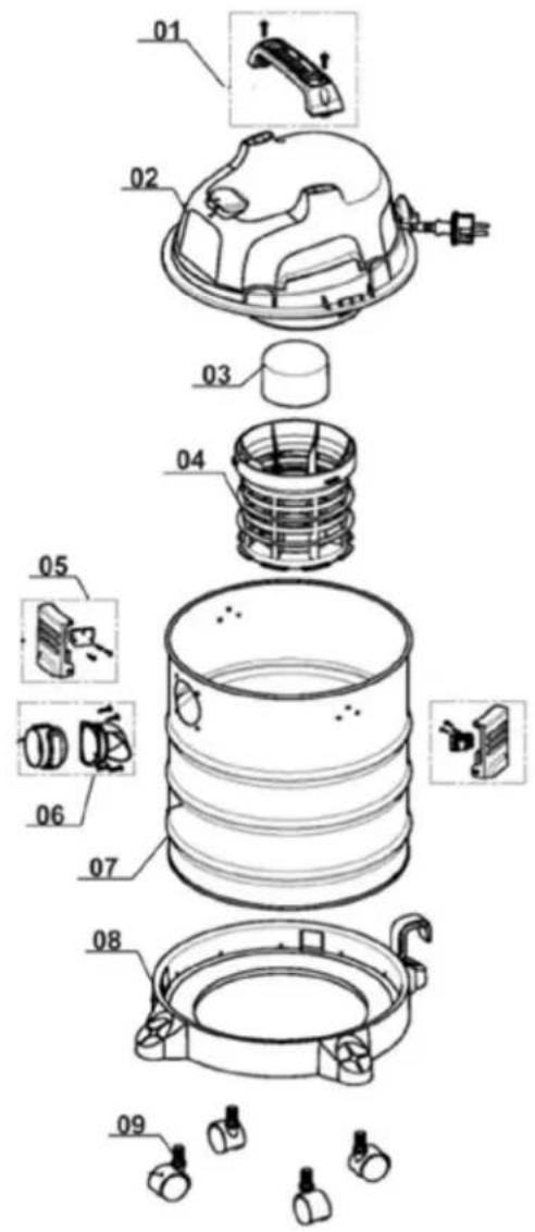 Ozito VWD-1212 - IMPORTANT! - 1