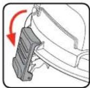 Ozito VWD-1212 - Fitting the Handle - 4