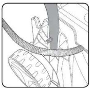 Ozito ELM-1030 - Fitting the Lower Handle to Mower Body - 1