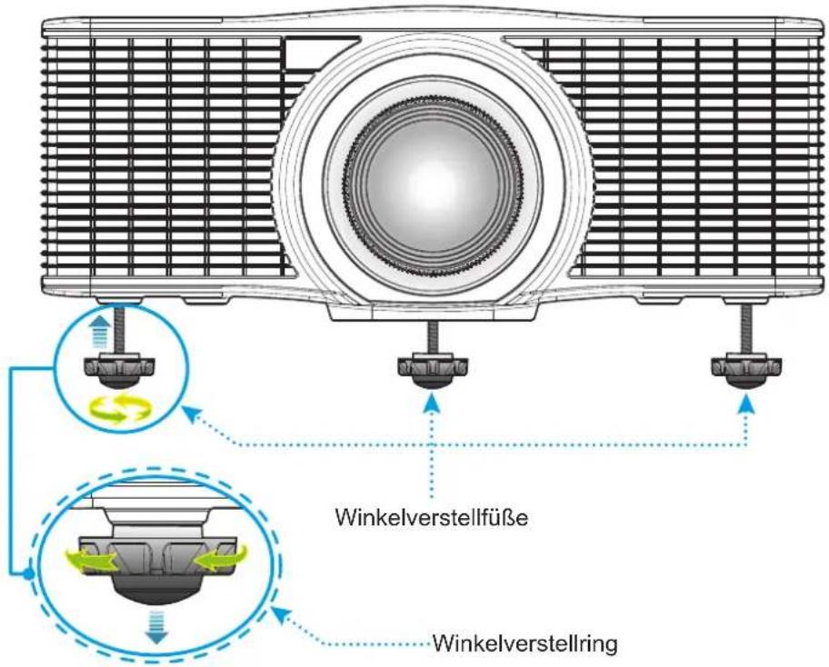 Winkelverstellfüße Winkelverstellung