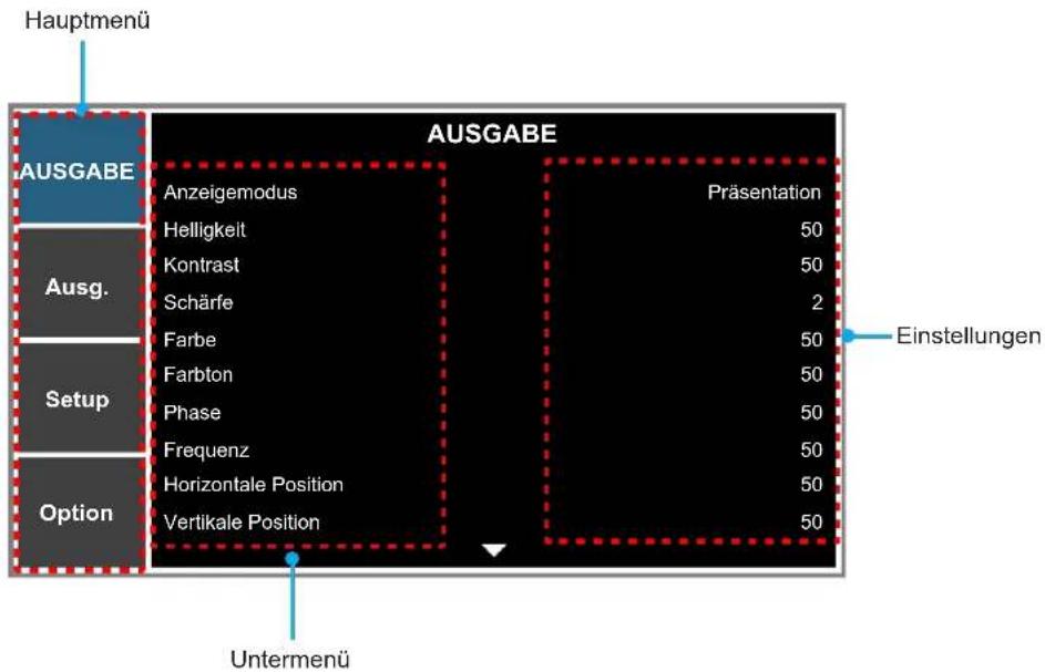 Hauptmenü AUSGABE Ausg. Setup Option AUSGABE Anzeigemodus Helligkeit Kontrast Schärfe Farbe Farbton Phase Frequenz Horizontale Position Vertikale Position Präsentation 50 50 2 50 50 50 50 50 50 Einstellungen Untermenü