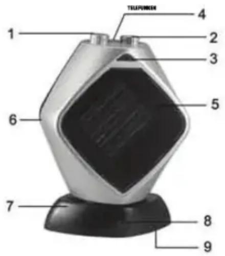 TELEFSUNIKEN 1 2 3 4 5 6 7 8 9