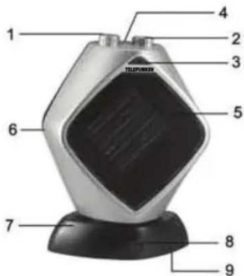 1 2 3 4 5 6 7 8 9 TELEPHONION