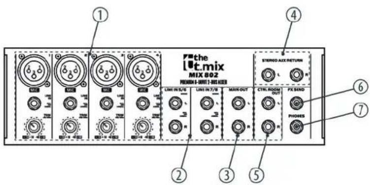 Thomann T.mix mix 502 - [CD/TAPE TO PHONES] - 4