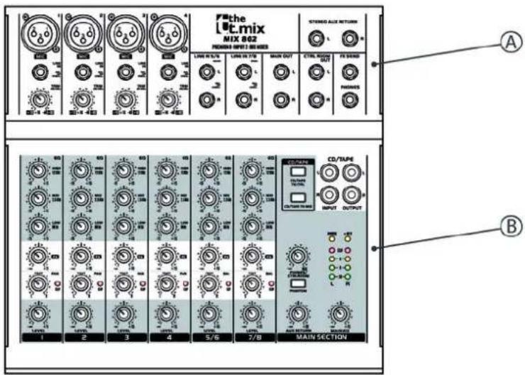 Thomann T.mix mix 502 - [CD/TAPE TO PHONES] - 3