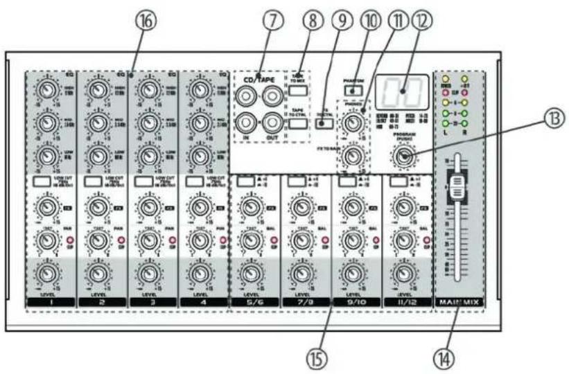 Thomann T.mix mix 502 - [MAIN SECTION] - 4