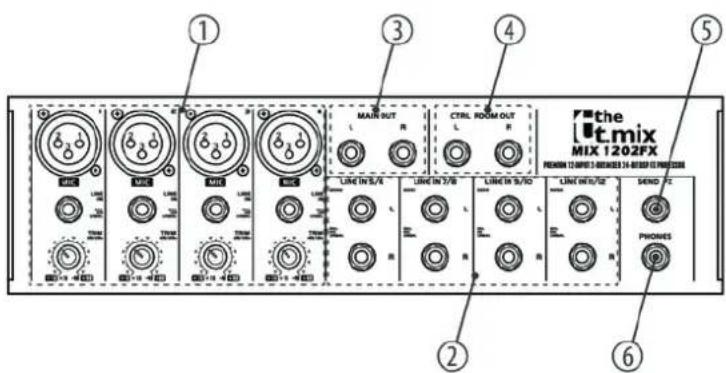 Thomann T.mix mix 502 - [MAIN SECTION] - 2