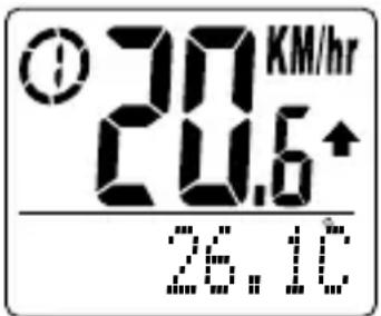 Tchibo 261 481 - Temperatur anzeigen - 1