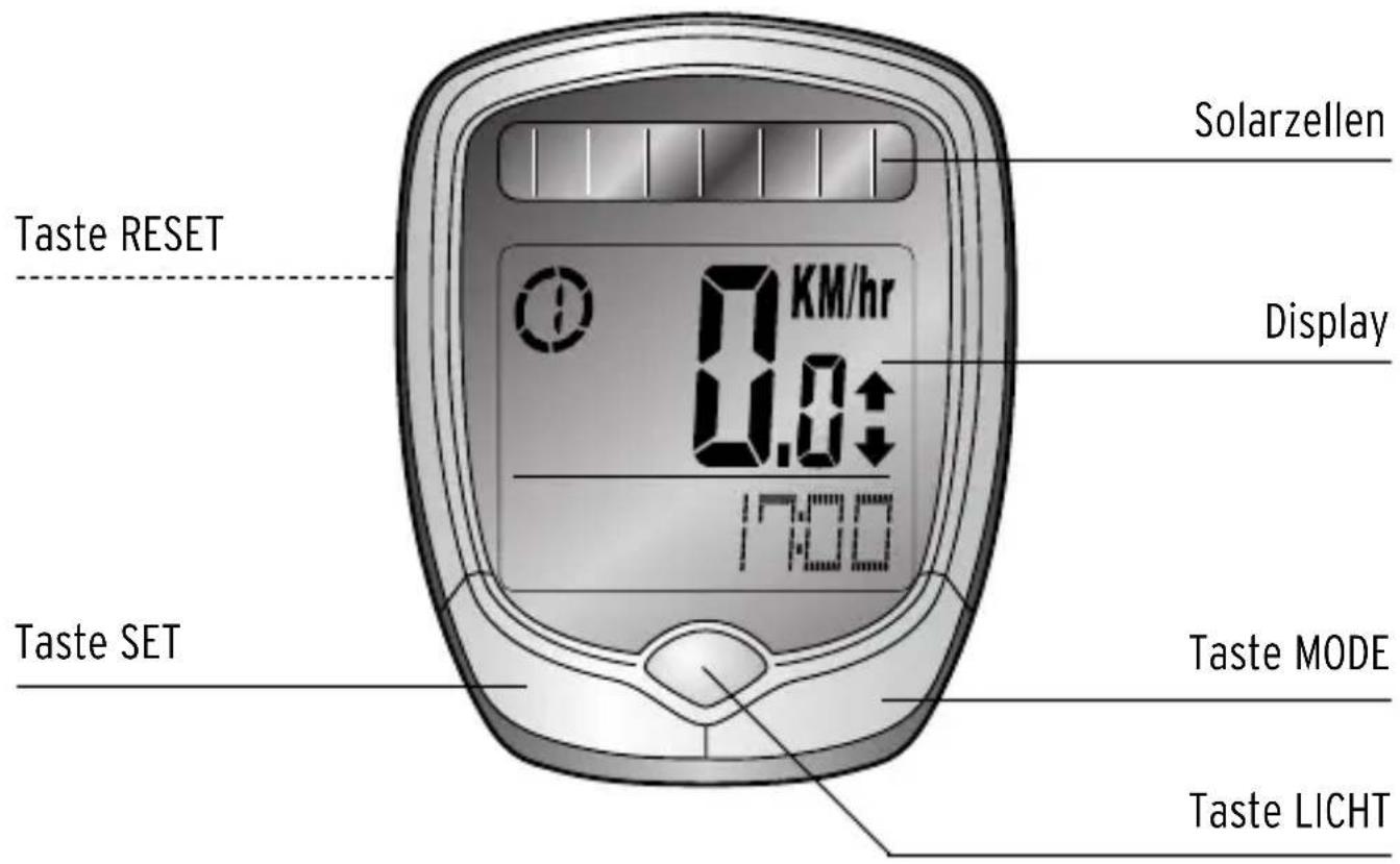 Tchibo 261 481 - Computer - 1