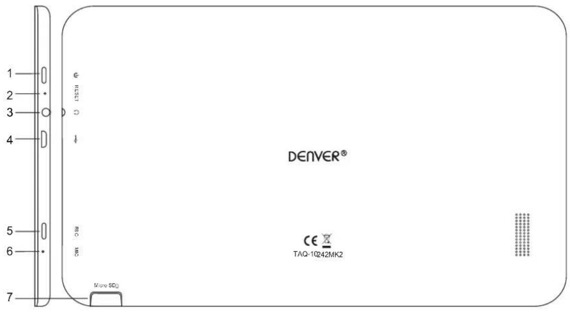 DENVER® CE TAQ-10242MK2 Micro SDQ