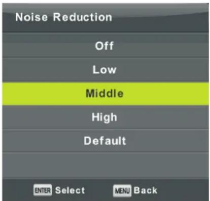 Noise Reduction Off Low Middle High Default ENTER Select MENU Back