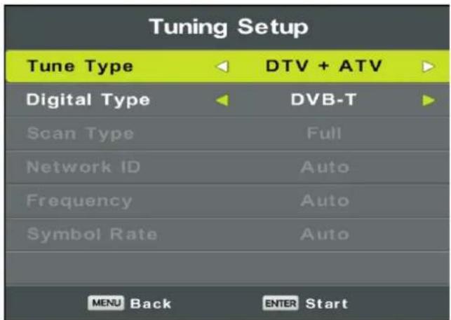 Tuning Setup Tune Type DTV + ATV Digital Type DVB-T Scan Type Full Network ID Auto Frequency Auto Symbol Rate Auto MENU Back ENTER Start