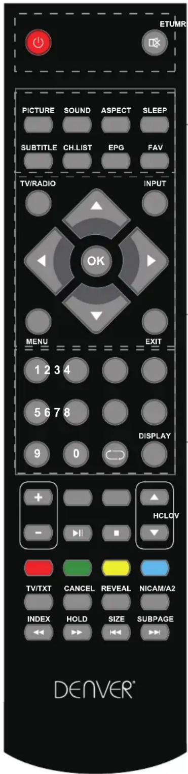ETUMR PICTURE SOUND ASPECT SLEEP SUBTITLE CH.LIST EPG FAV TV/RADIO INPUT OK MENU EXIT 1 2 3 4 5 6 7 8 DISPLAY 9 0 + HCLCV - ▶ TV/TXT CANCEL REVEAL NICAM/A2 INDEX HOLD SIZE SUBPAGE DENVER®
