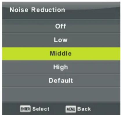 Noise Reduction Off Low Middle High Default ENTER Select MENU Back