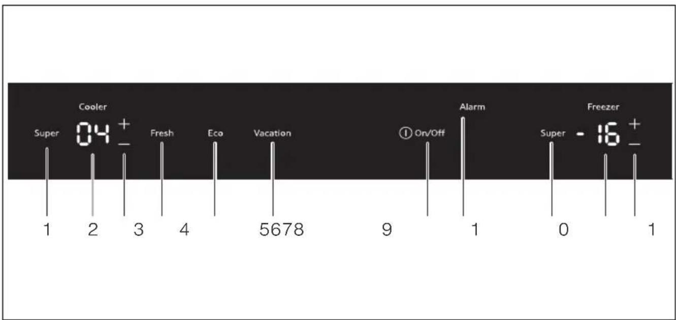 NEFF KG7393I21R - Repair order and advice on faults - 2