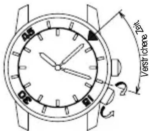 Orient Star Contemporary RE-HJ0003B - ◆ VERWENDEN DER INTERNEN ROTIERENDEN RINGANZEIGEG - 2