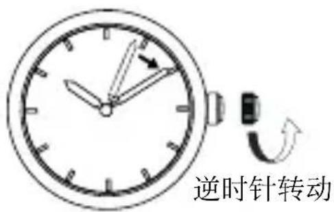 Orient Star Contemporary RE-HJ0003B - [时间的设置方法] - 2