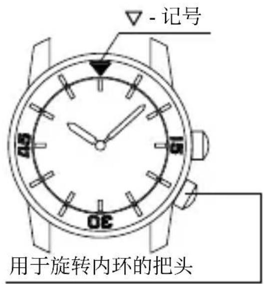 Orient Star Contemporary RE-HJ0003B - ◆ 旋转内环的使用方法 - 1