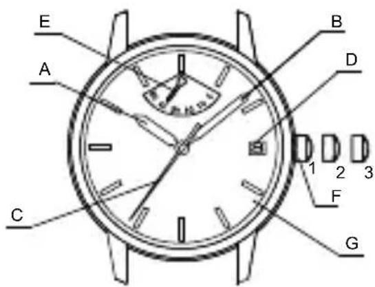 Orient Star Contemporary RE-AV0111L - ♦ NOME E FUNZIONI DELLE PARTI - 2