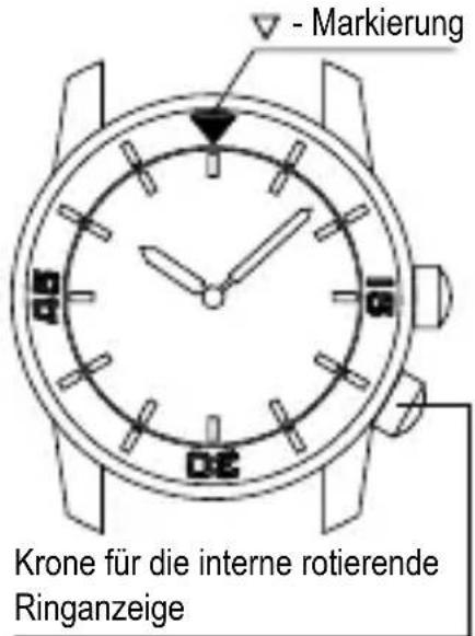 Orient Star Contemporary RE-AV0111L - ◆ VERWENDEN DER INTERNEN ROTIERENDEN RINGANZEIGEG - 1