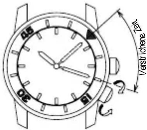 Orient Star Contemporary RE-AV0111L - ◆ VERWENDEN DER INTERNEN ROTIERENDEN RINGANZEIGEG - 2