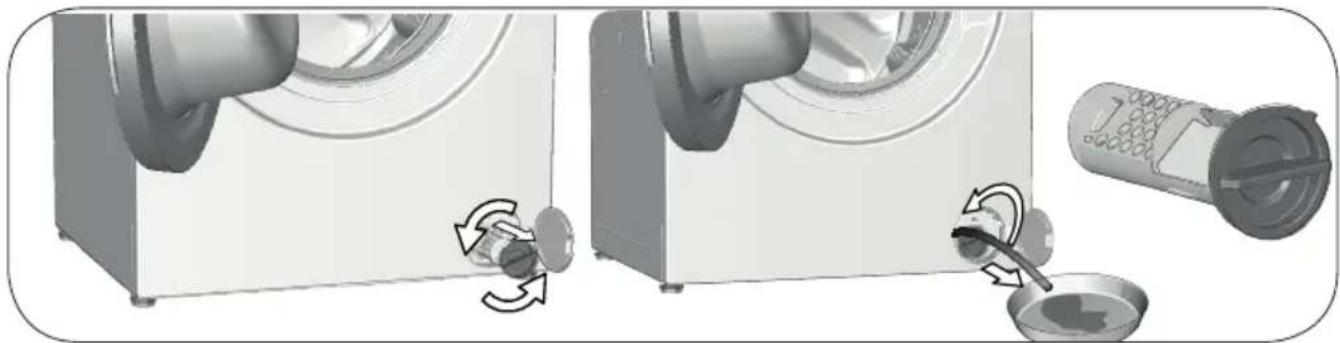 Elektra Bregenz WAFN 81430 - Schmutzige Filter reinigen - 3