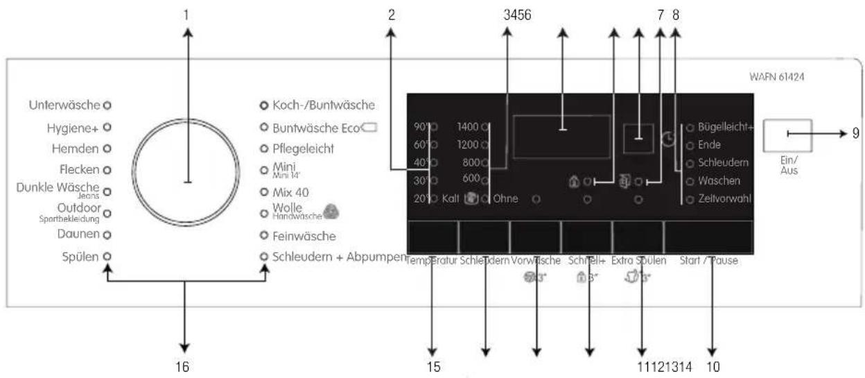 Elektra Bregenz WAFN 61424 - Bedienfeld - 1
