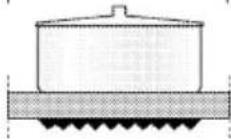 Elektra Bregenz MCA 6400-1 - Tipps zu Glaskeramik-Kochfeldern - 3
