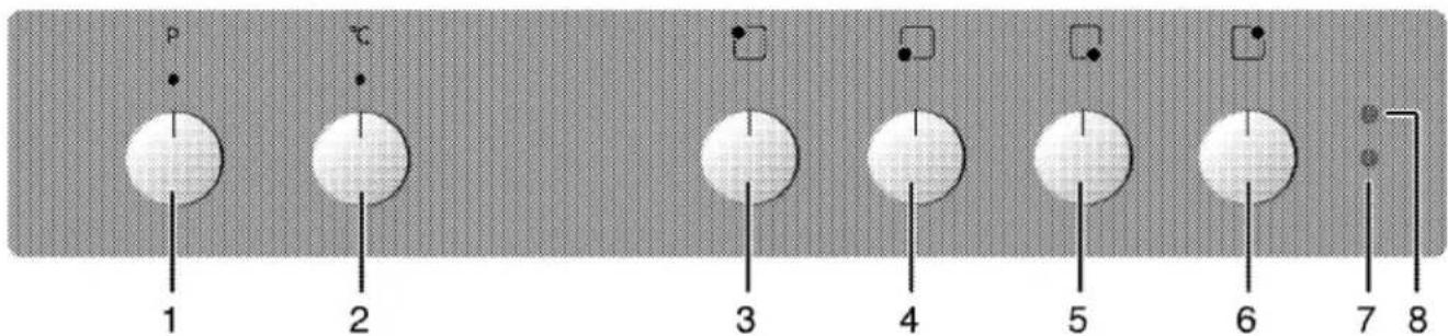 P C 1 2 3 4 5 6 7 8