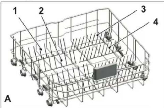 Elektra Bregenz GIV 54480 X - Klappbarer Geschirrhalter des unteren Korbs - 1