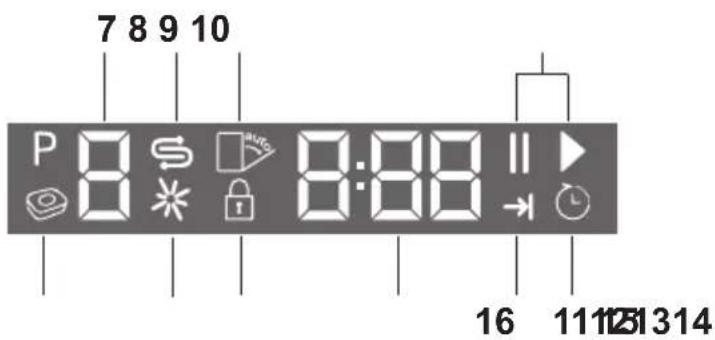 Elektra Bregenz GIS 54060 W - Höhe des leeren oberen Korbes anpassen (je nach Modell) - 2