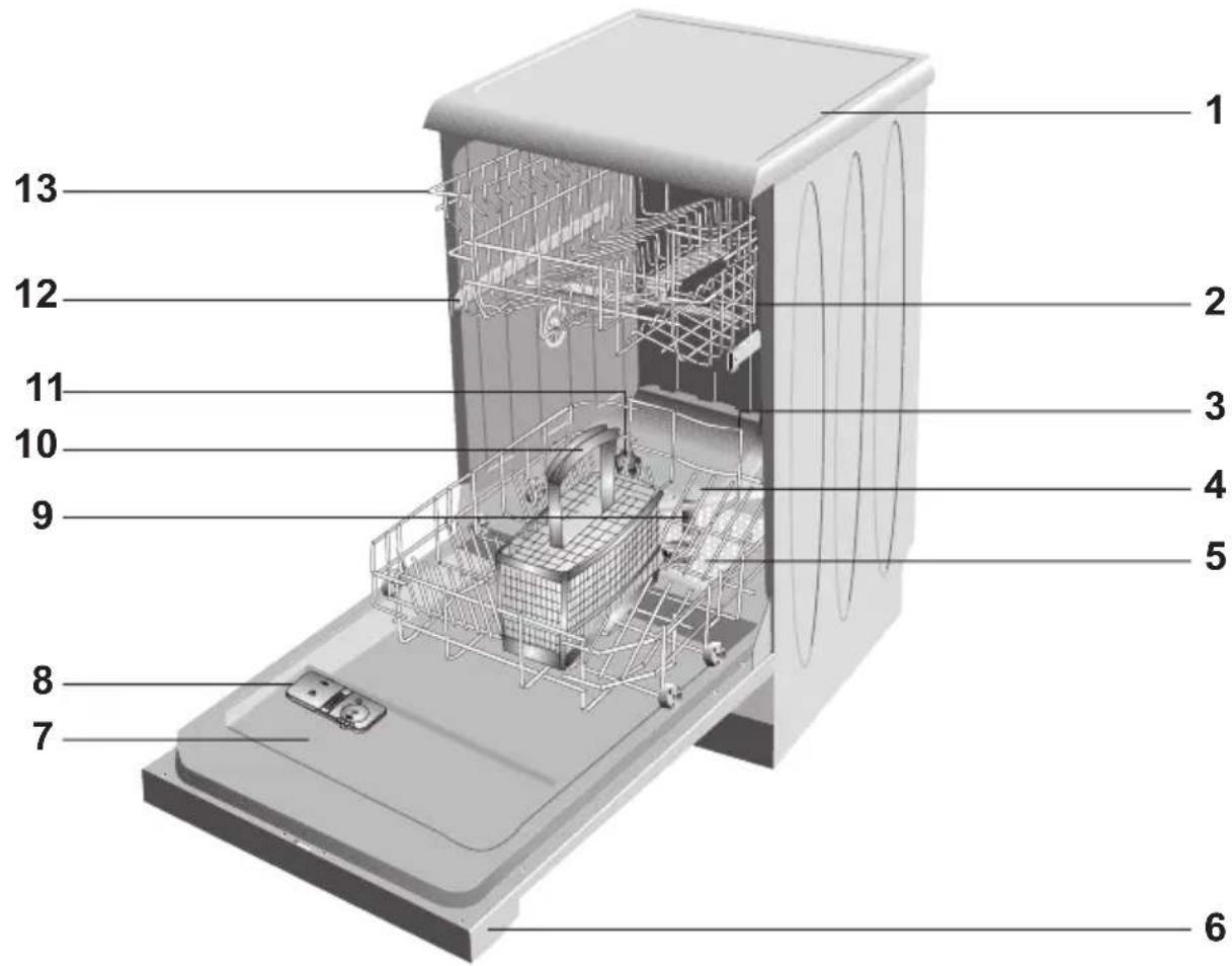 Elektra Bregenz GIS 54060 W - Überblick - 1