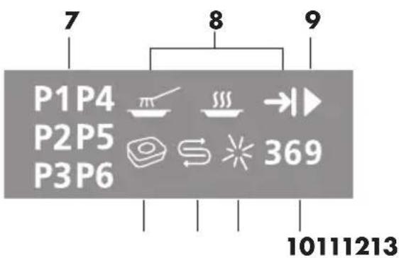 Elektra Bregenz GI 53450 X - Oberer Besteckkorb - 2