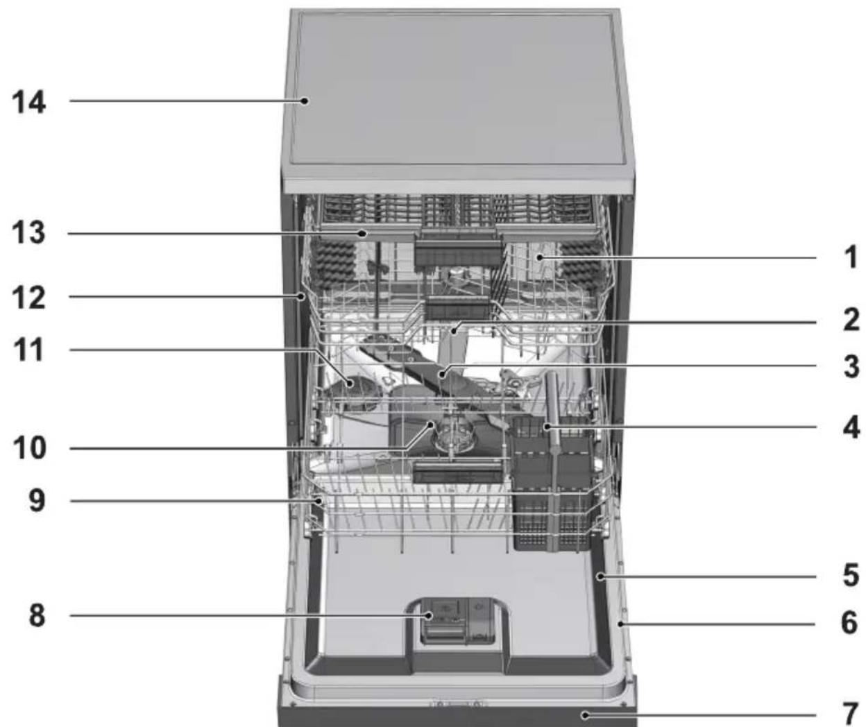 Elektra Bregenz GI 53450 X - Übersicht - 1