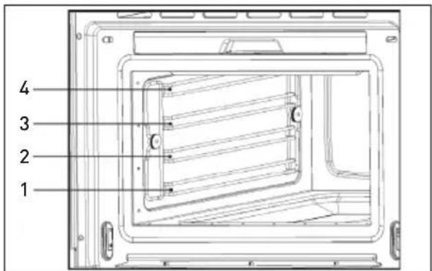 Elektra Bregenz CBD 1360 X - Zubehör verwenden - 1