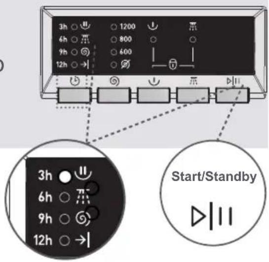 Korting WK6122 - Start/Standby-Taste - 1