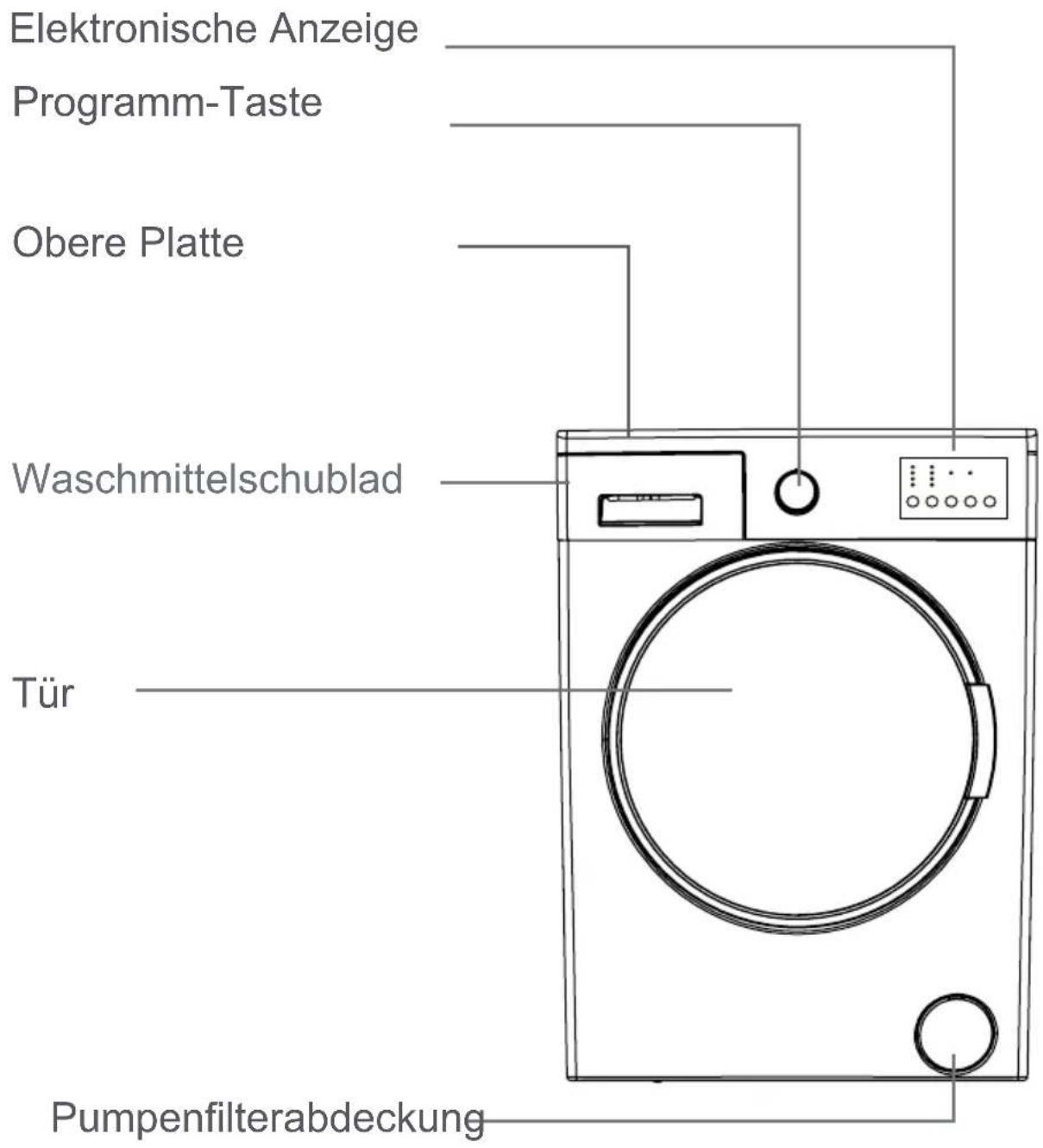 Korting WK6122 - Entfernen der alten Maschine - 2