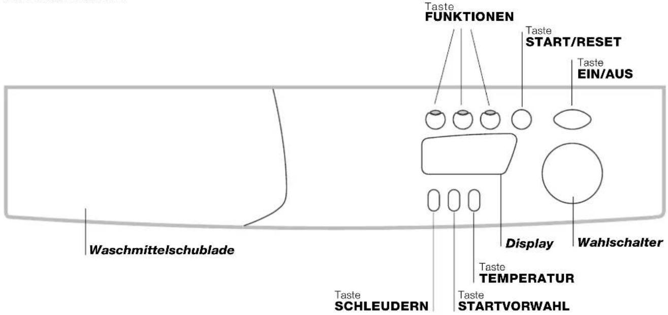 INDESIT WIXE 167 (DE) - Beschreibung des Waschvollautomaten - 1
