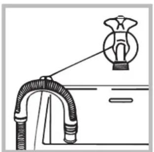 INDESIT WIXE 127 S (DE) - Anschluss des Ablaufschlauches - 2