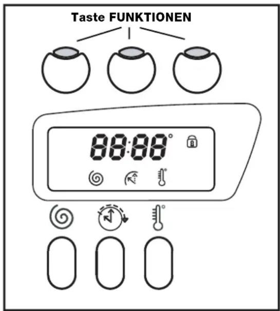 INDESIT WIXE 127 S (DE) - Spezialprogramm - 1