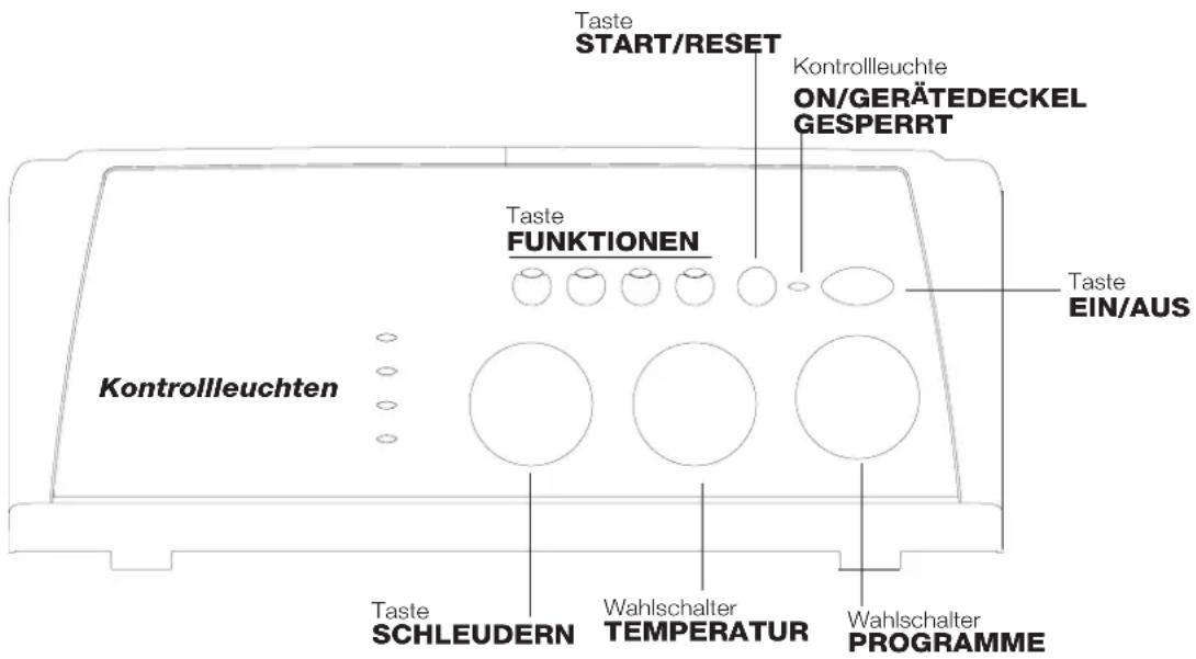 INDESIT WITXL 1251 DE - Beschreibung des Waschvollautomaten - 1