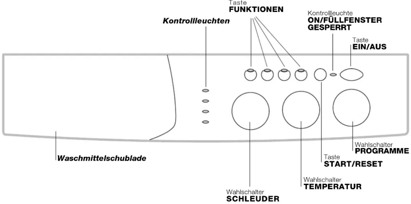INDESIT WISL 125 (DE) - Beschreibung des Waschvollautomaten - 1