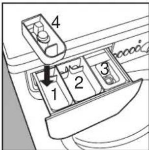 INDESIT WE 14 S (DE) - Schleuderwahl - 1