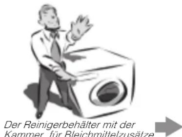 INDESIT W 125 XS (DE) - Programmierscheibe- und Startvorwahl - 1