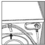 INDESIT W 125 XS (DE) - Anschluss des Ablaufs - 2