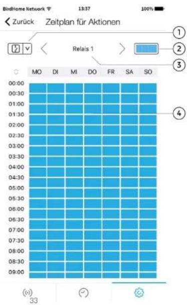 BirdHome Network 13:37 100% Zurück Zeitplan für Aktionen Relais 1 MO DI MI DO FR SA SO 00:00 00:30 01:00 01:30 02:00 02:30 03:00 03:30 04:00 04:30 05:00 05:30 06:00 06:30 07:00 07:30 08:00 08:30 09:00 ① ② ③ ④ (6) 33