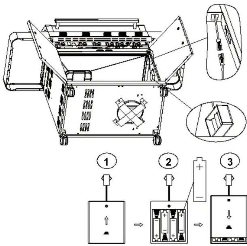 Klarstein 10032549 - VORSICHT - 2